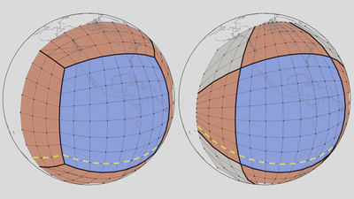 C8 cubed-sphere grid with a three-cell halo. Left: “kinked” grid showing halo updated directly from the neighboring face. Right: “extended” grid for the forward face showing data remapped onto the extended grid. Note that the great circle coordinate lines extend from the compute domain into the grid halo without interruption..