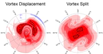 A Minimal, Adiabatic Example of Sudden Stratospheric Warming