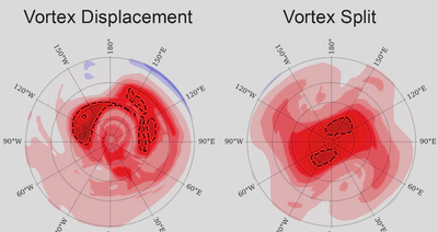 Polar view of the two SSW regimes obtained in the idealized setup: wavenumber-1 forcing produces a vortex displacement event (left), while wavenumber-2 forcing produces a vortex split event (right).